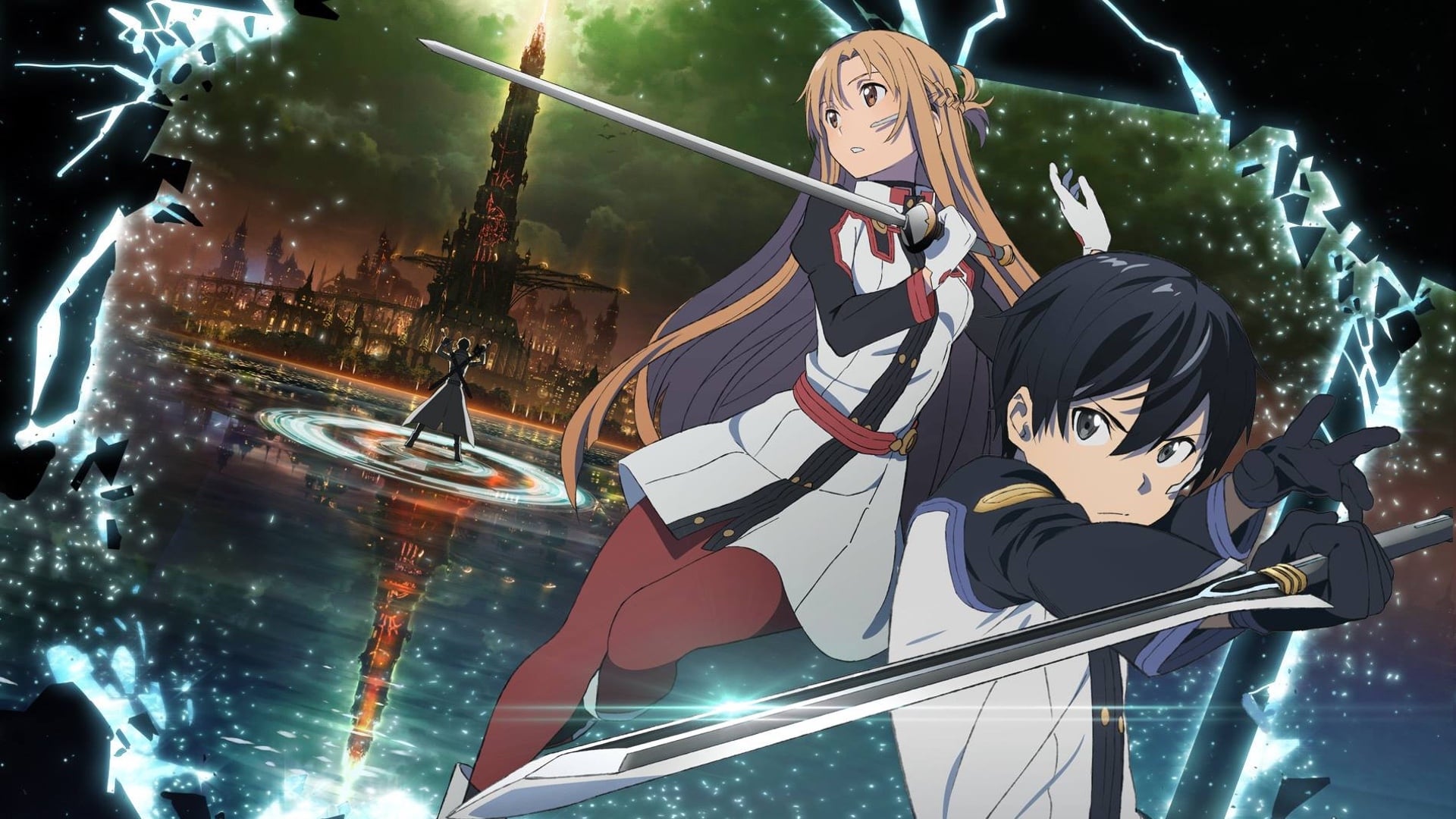 Sword Art Online รีวิวหนัง